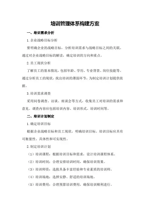 培训管理体系构建方案