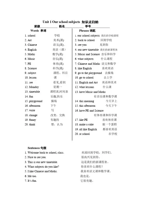 译林版小学英语小学四年级下册(4B)全册考点知识点归纳