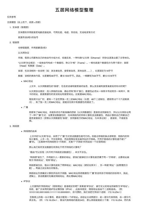 五层网络模型整理