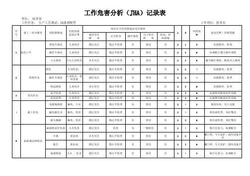 工作危害分析(JHA)记录表(HL) (1)