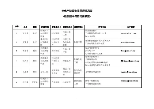 上海理工大学光电学院导师名单检测技术与自动化装置导师