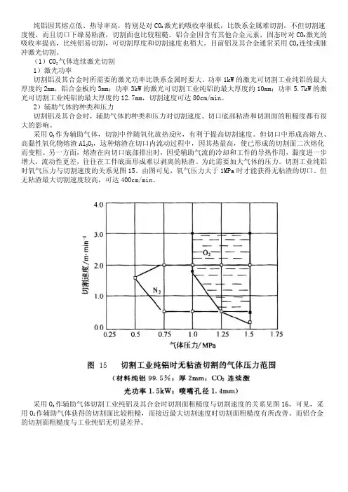 铝的激光切割
