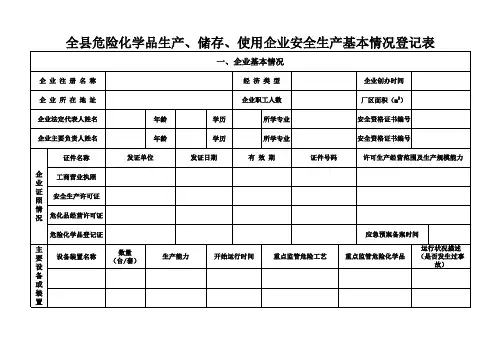 企业安全生产基本情况登记表