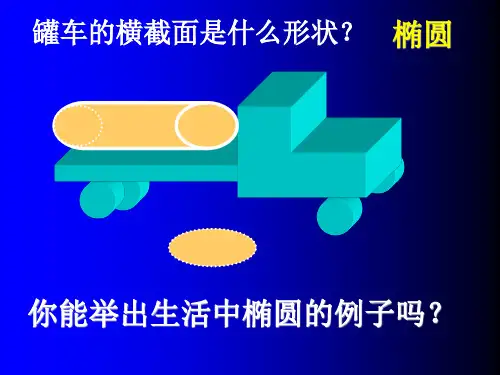 211椭圆及其标准方程1