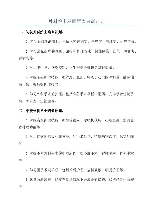 外科护士不同层次培训计划