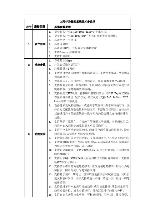 上网行为管理系统技术参数书