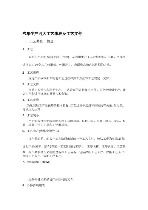 汽车生产四大工艺设计流程与工艺设计文件