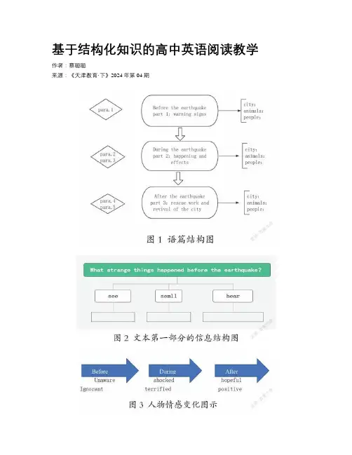 基于结构化知识的高中英语阅读教学