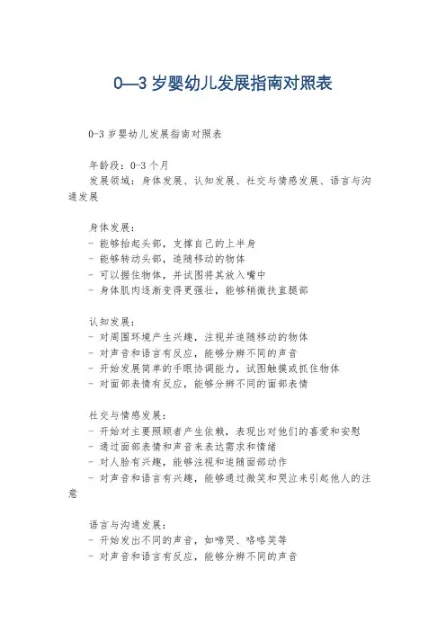 0—3岁婴幼儿发展指南对照表