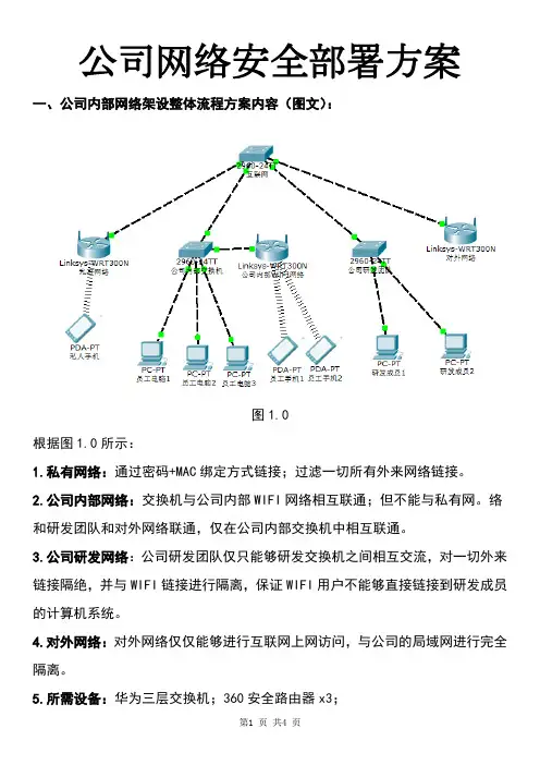 公司网络安全部署方案