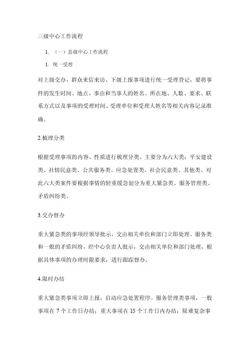 网格化管理中心工作流程