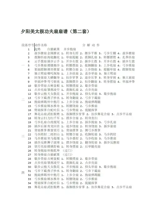 第二套太极功夫扇分解教学