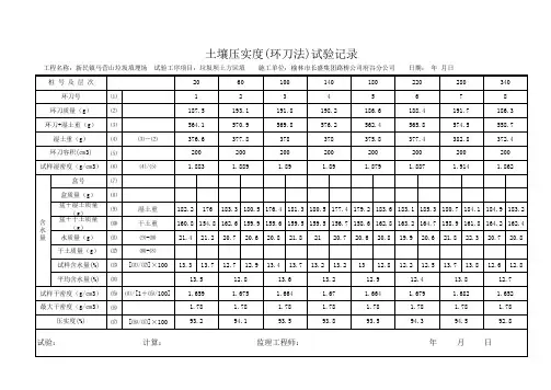 环刀压实度表