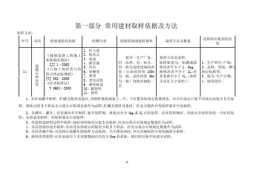 市政工程见证取样培训1231