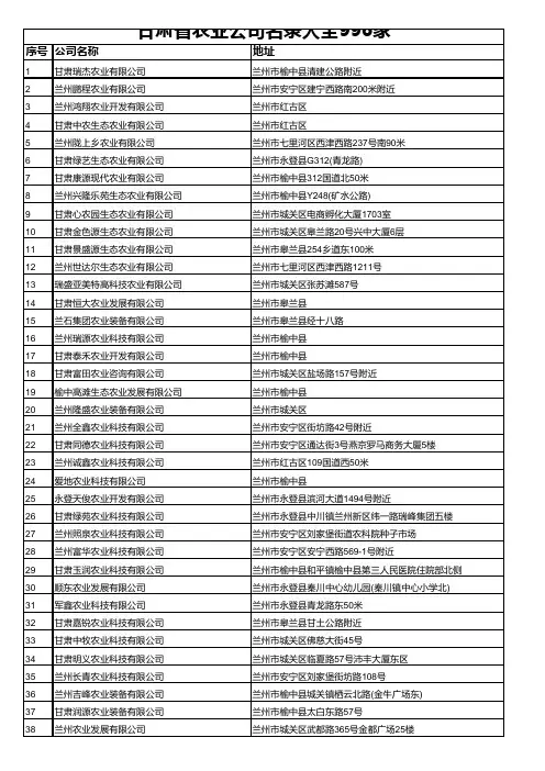 甘肃省农业公司名录大全996家