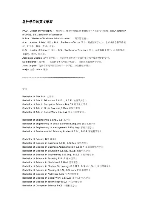 各种学位的英文缩写