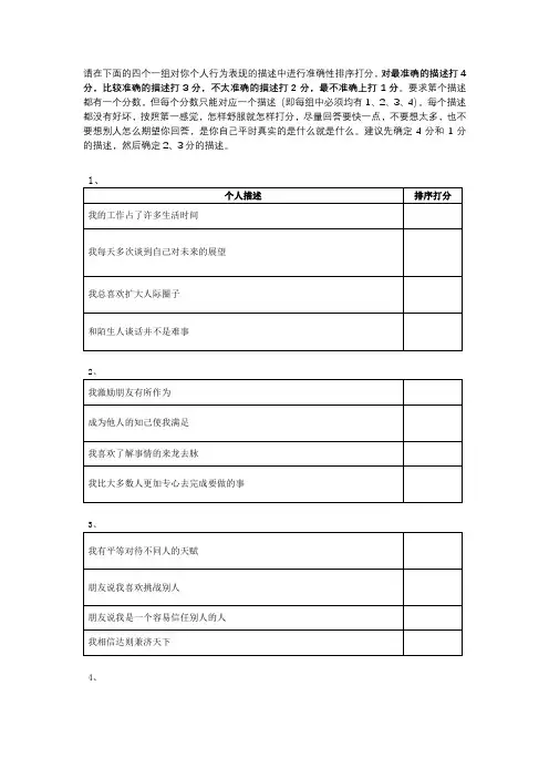 性格测试题90道-盖洛普优势才干
