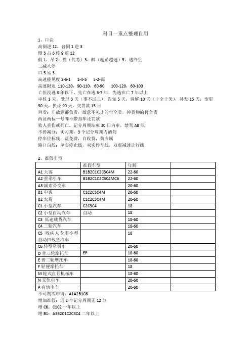 驾考宝典-科目一重点整理自用