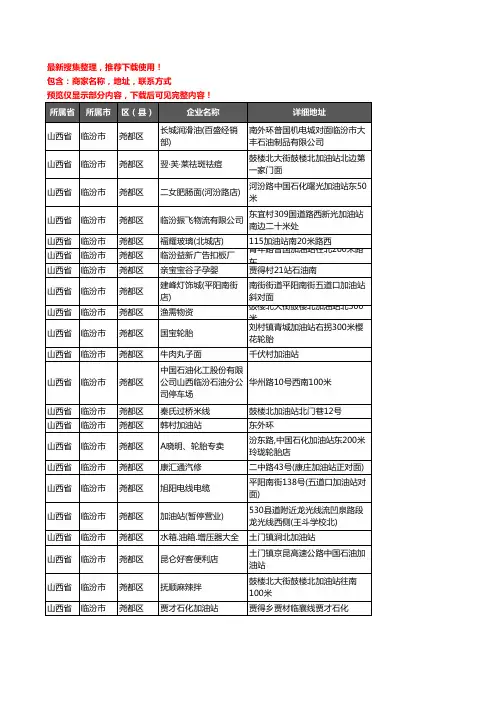 新版山西省临汾市尧都区加油站服务企业公司商家户名录单联系方式地址大全134家