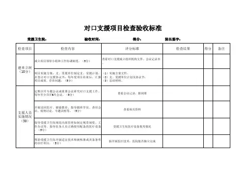 对口支援项目检查验收标准(1)