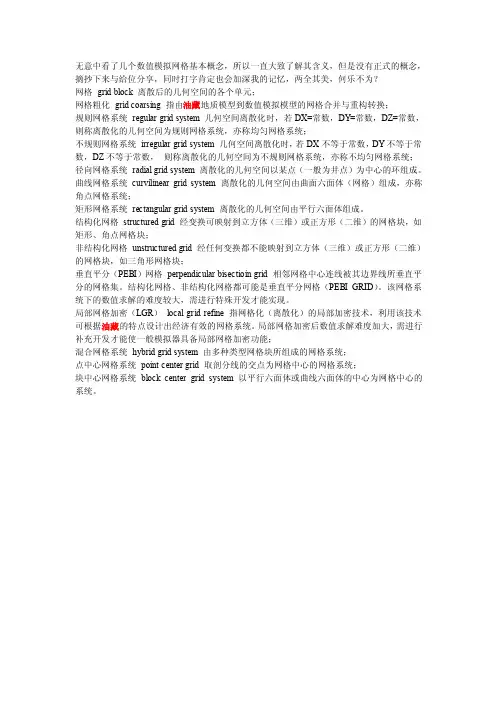 eclipse网格
