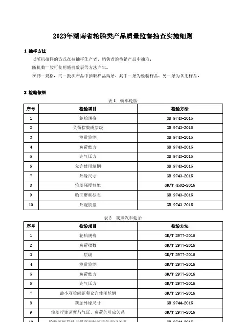 2023年轮胎类产品质量监督抽查实施细则