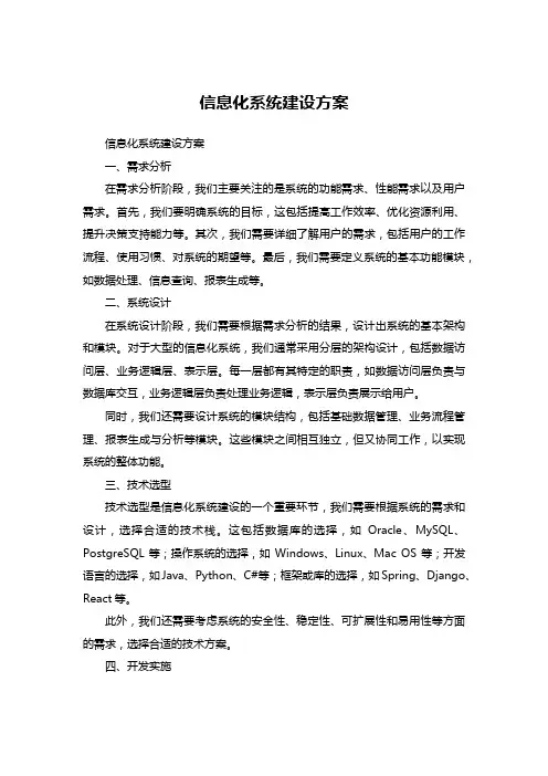 信息化系统建设方案