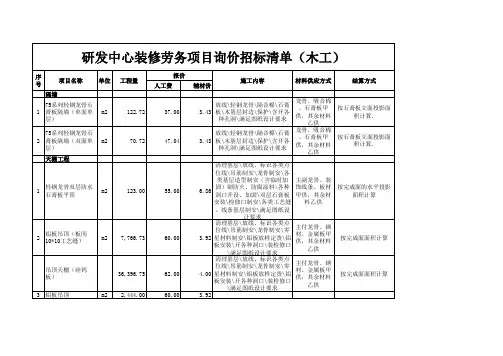 装饰装修工程木工瓦工人工费辅材费单价木工瓦工劳务费单价指导价参考价