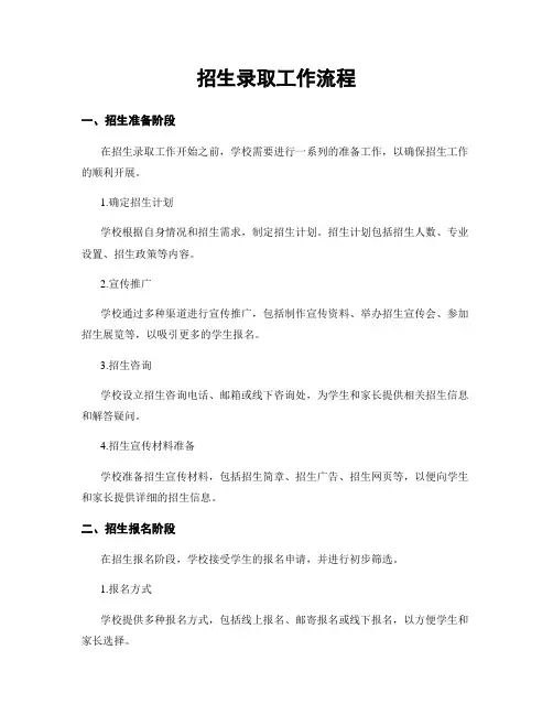 招生录取工作流程