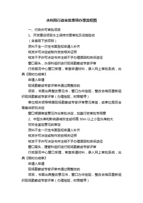 水利局行政审批事项办理流程图