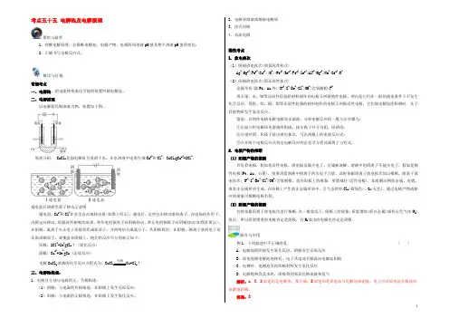 高考化学一轮复习（第四辑）考点五十五 电解池及电解原理（含解析）