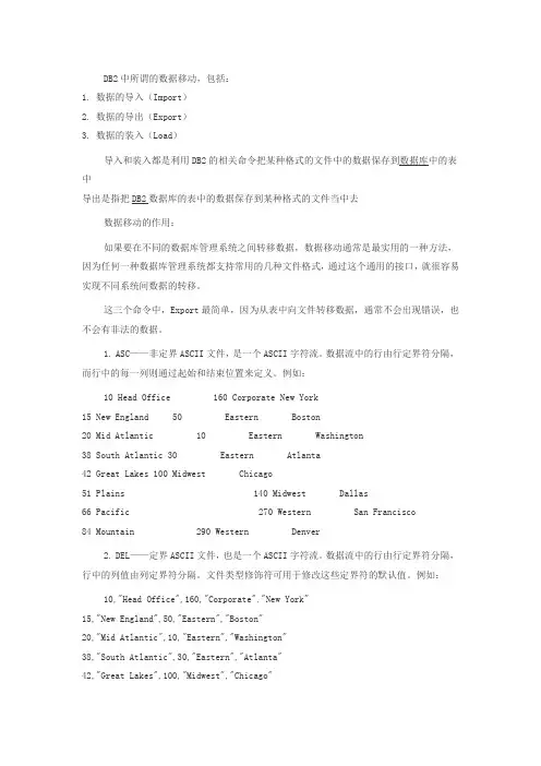DB2数据的导入(Import) 导出(Export)(Load)