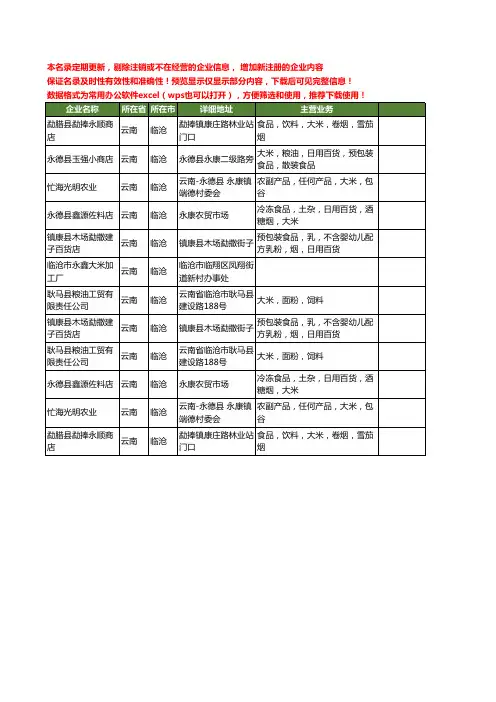 新版云南省临沧大米工商企业公司商家名录名单联系方式大全12家
