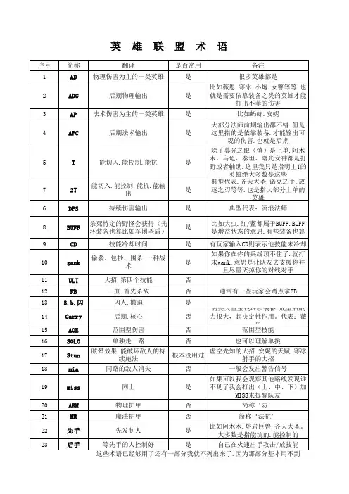 英雄联盟常用术语