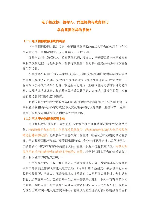 电子招投标-张立江
