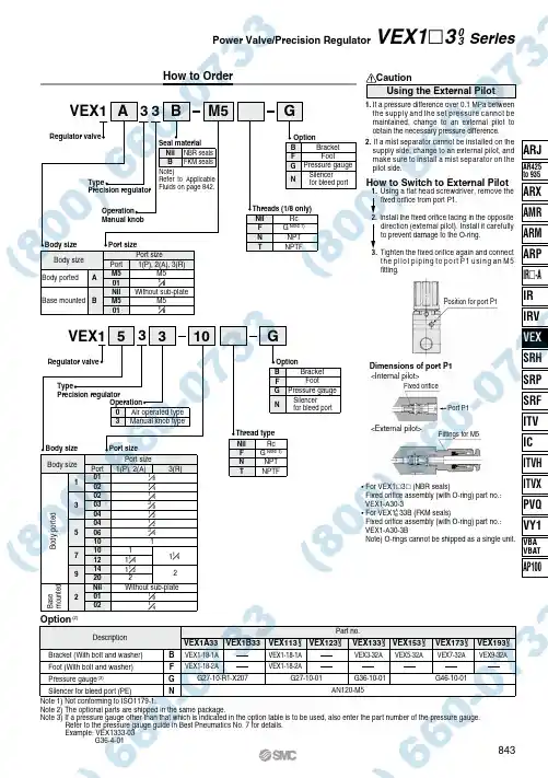 VEX1 3 3 3 系列精密调节阀说明书