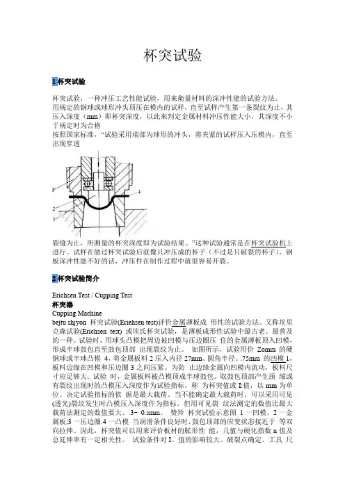 杯突试验简介