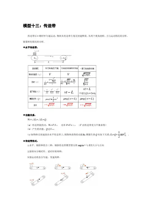 高考物理常用模型十三：传送带