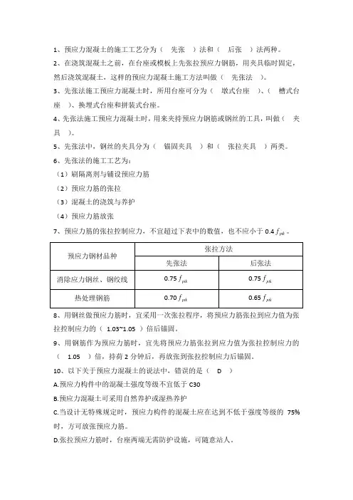 【建筑工程施工技术知识点汇总】第8章 预应力混凝土工程