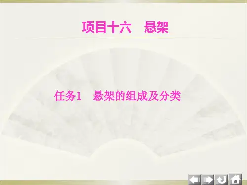 《汽车构造课件》 悬架