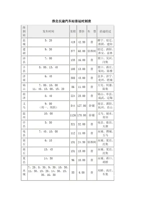 淮北长途汽车站客运时刻表