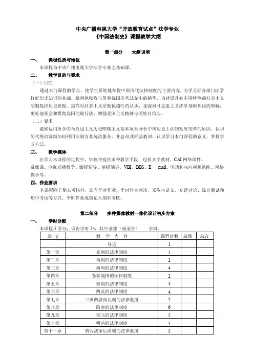 中央广播电视大学法学专业