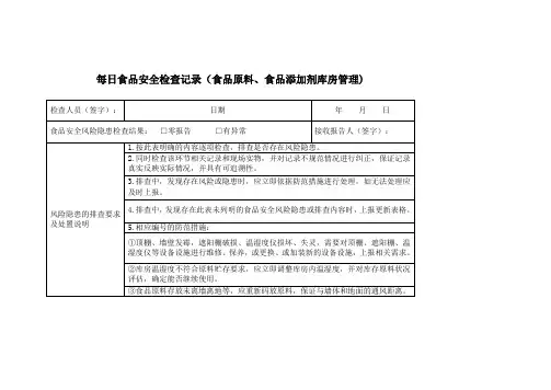 每日食品安全检查记录