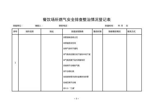 餐饮场所燃气安全排查整治情况登记表