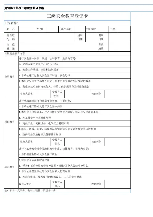 建筑施工单位三级教育培训表格