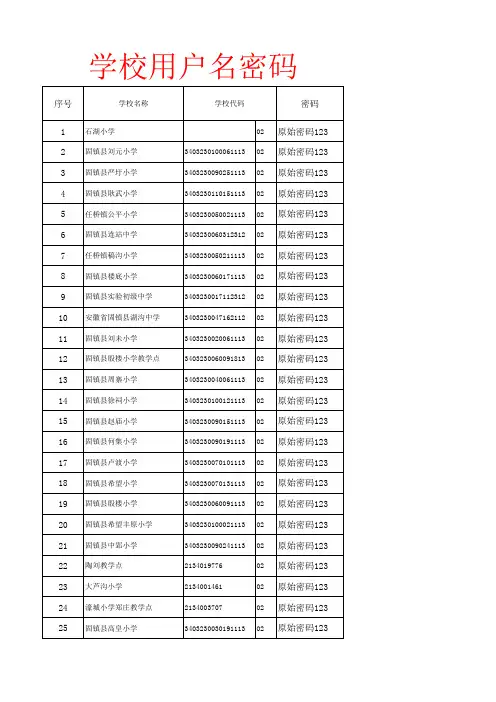 学校用户名及密码