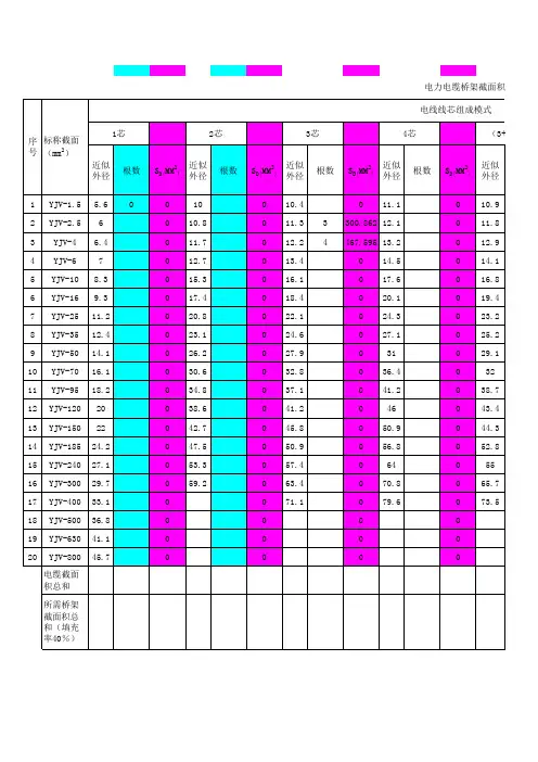 电力电缆桥架横截面积计算表