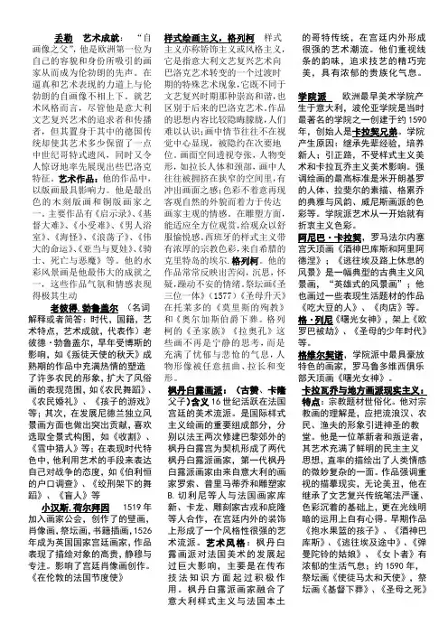 外国美术史(下)终极小抄