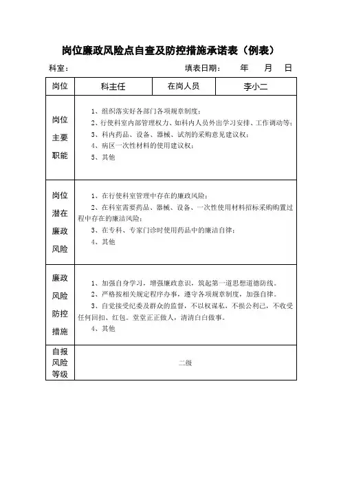 岗位廉政风险点自查及防控措施承诺表(例表)
