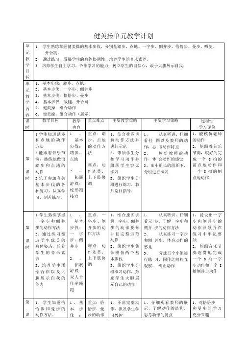 健美操单元计划.doc